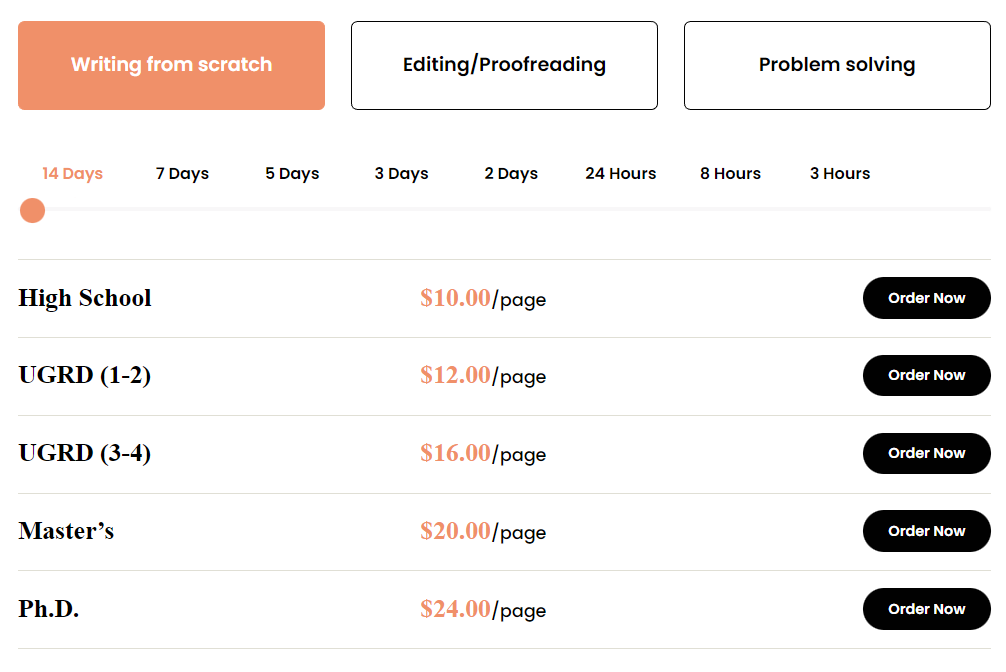 Essaygoaway.com pricing. 