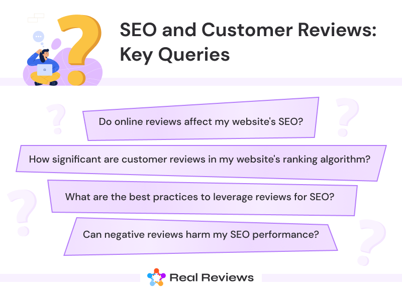 SEO and Customer Reviews: Key Queries