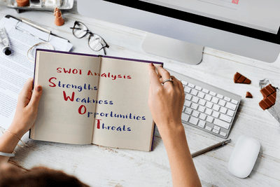 Mastering SWOT Analysis: A Comprehensive Guide | ProEssays.net