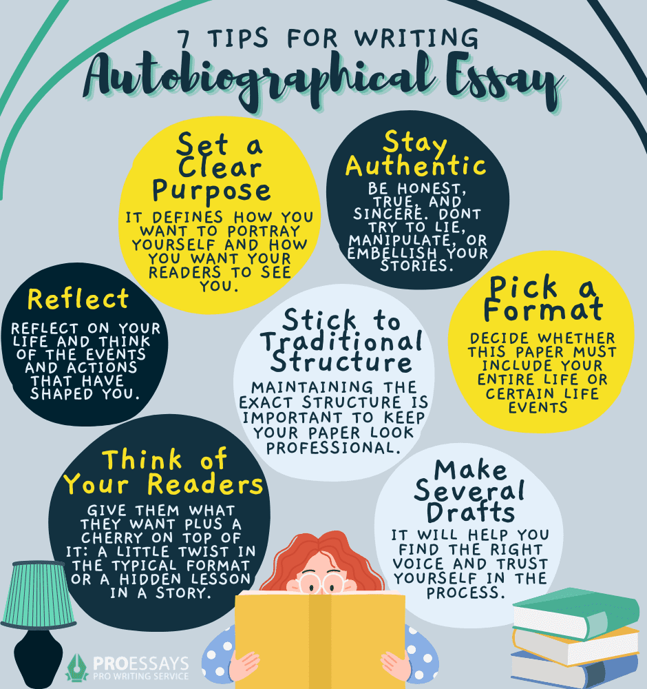 This is a step-by-step guide on how to write an autobiography essay for college.