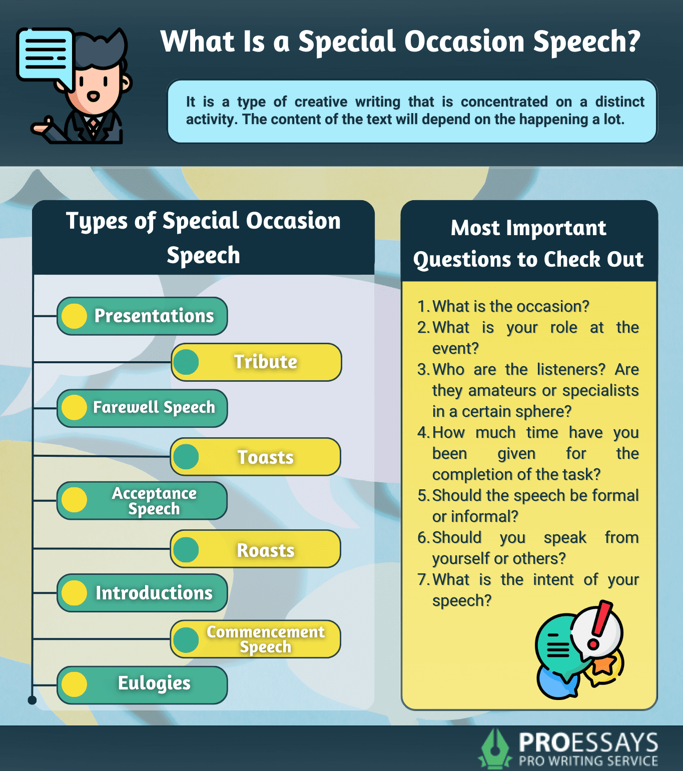 Special Occasion Speech: Types and Tips
