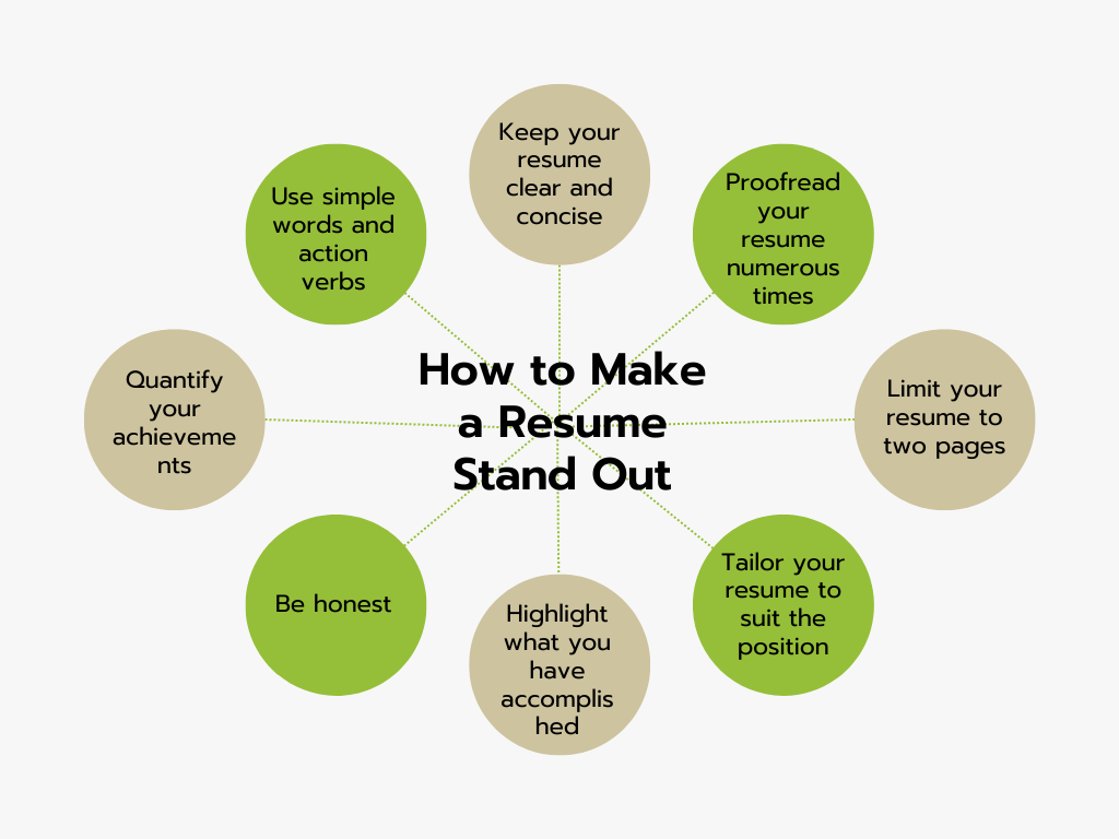 Resume Stand Out
