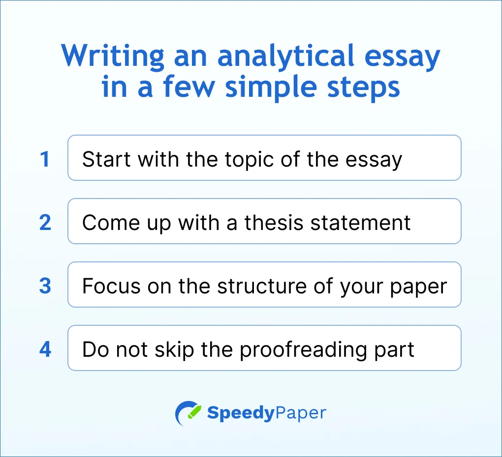 An Analytical Essay Writing Steps