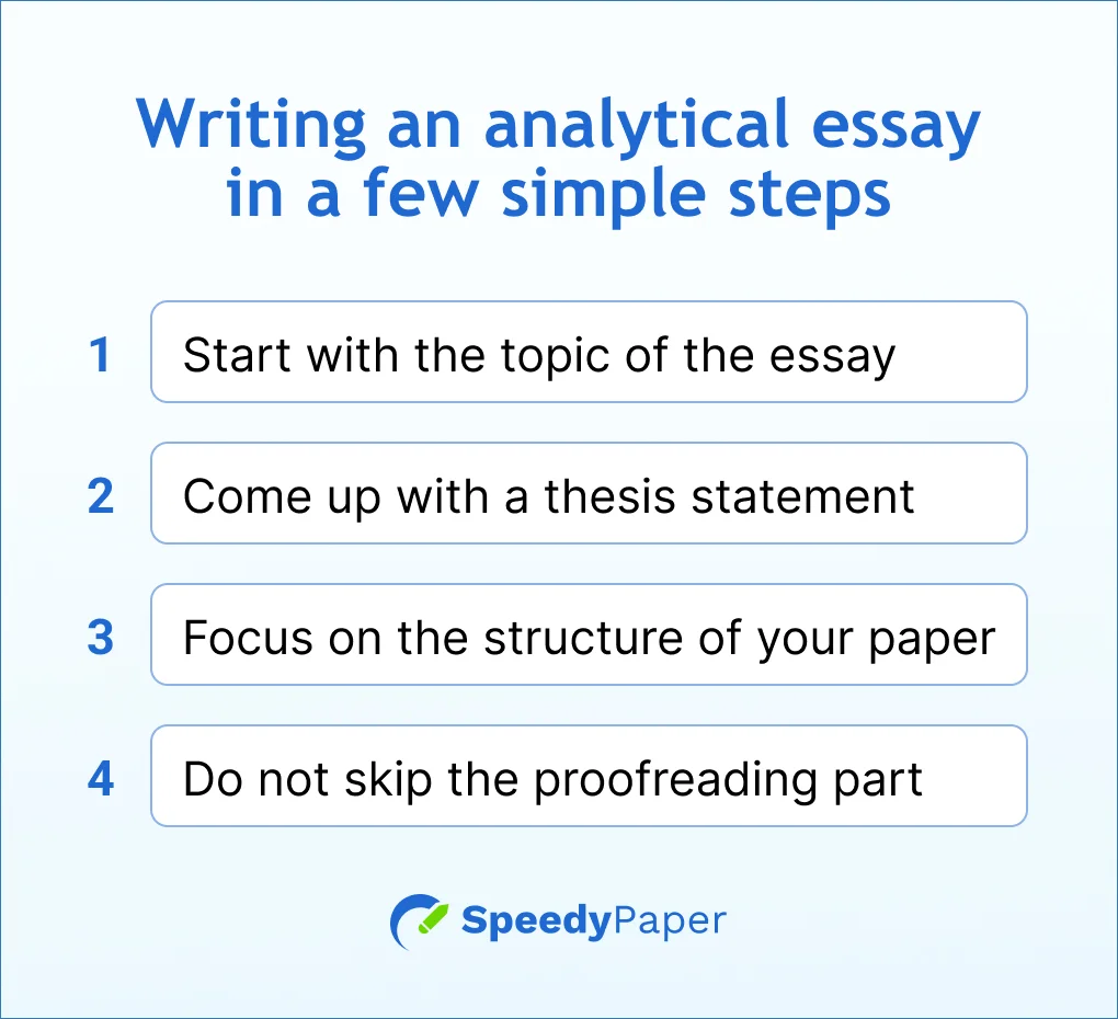 how to write an analytical essay