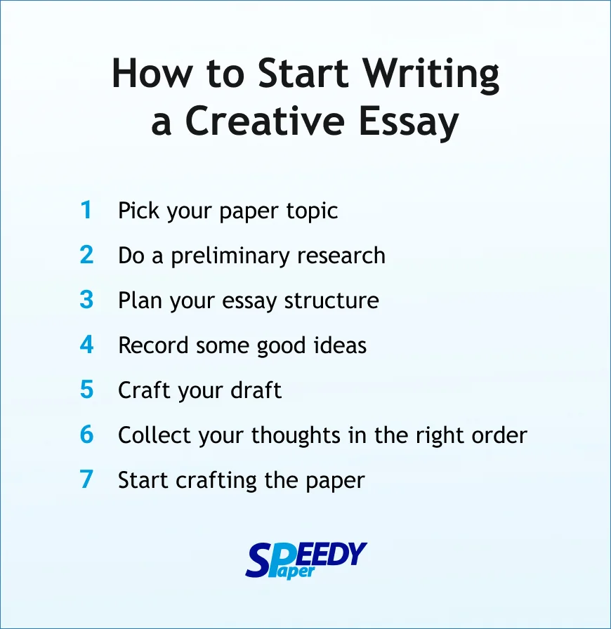 what is a creative writing essay