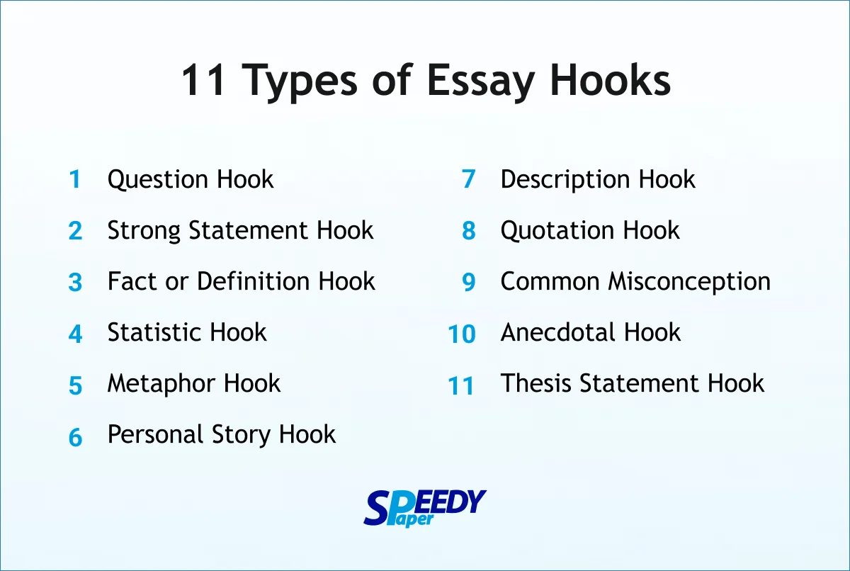 How to Write a Hook for an Essay. 11 Hook Types Explained with