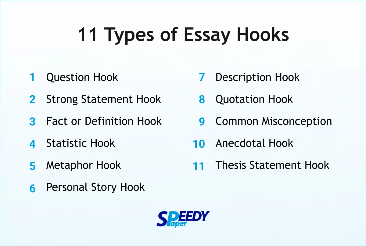 how long should an essay hook be