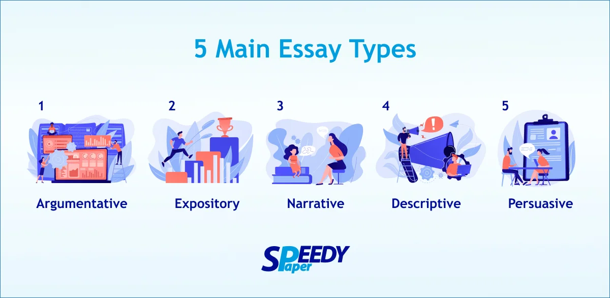 5 main types of essay