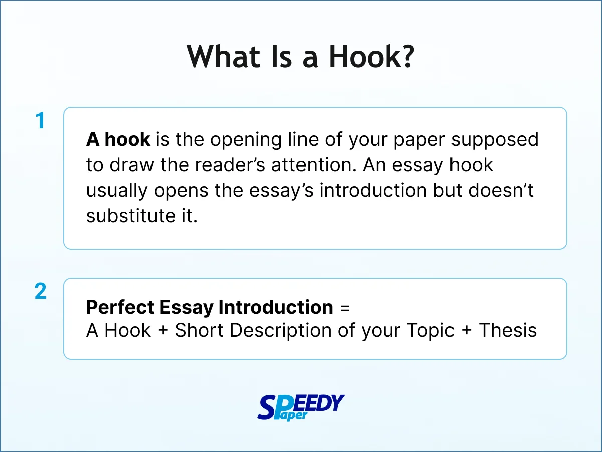 which part of the essay should your hook go