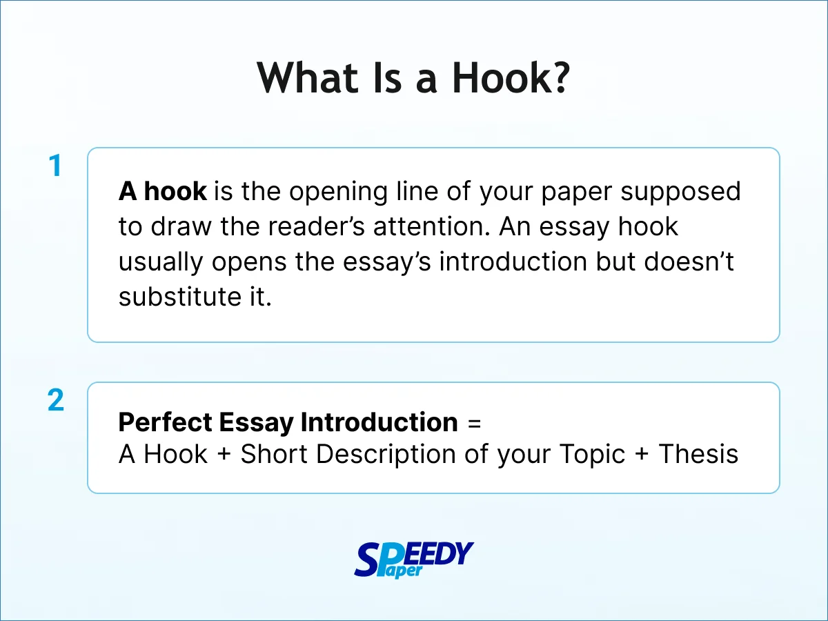 hook for distance learning essay