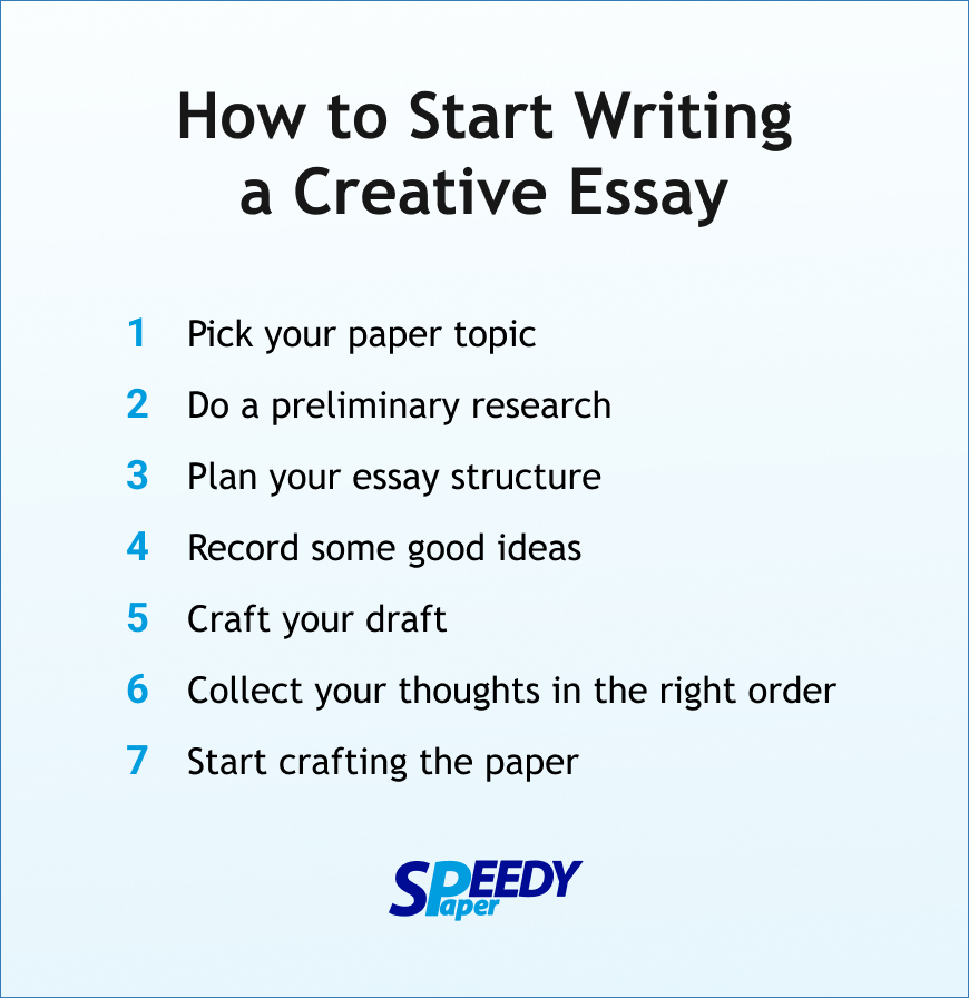 topics to write a creative essay on