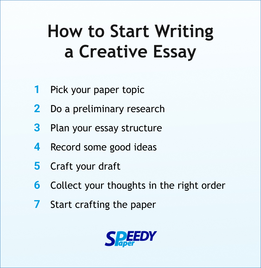 how to make creative essay