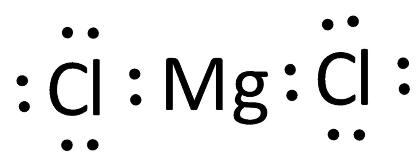 MgCl2 Lewis Structure